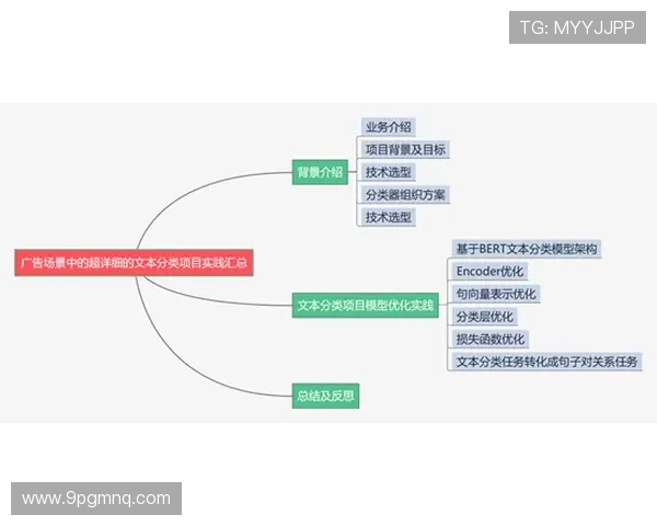 深入了解澳亚国际:它的背景、业务与发展前景 深入了解澳亚国际:它的背景、业务与发展前景